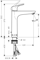 hansgrohe Focus Einhebel-Waschtischmischer 190 DN 15...