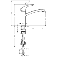 hansgrohe Focus M41 Einhebel-Küchenmischer E, 160,...