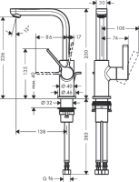 hansgrohe Metris S Einhebel-Waschtischmischer 230 mit...