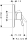 hansgrohe Talis S Einhebel-Brausemischer Unterputz, Chrom 32675000