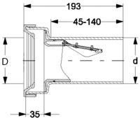 HAAS® Fremdeinspülstopp, verschweißbar,...